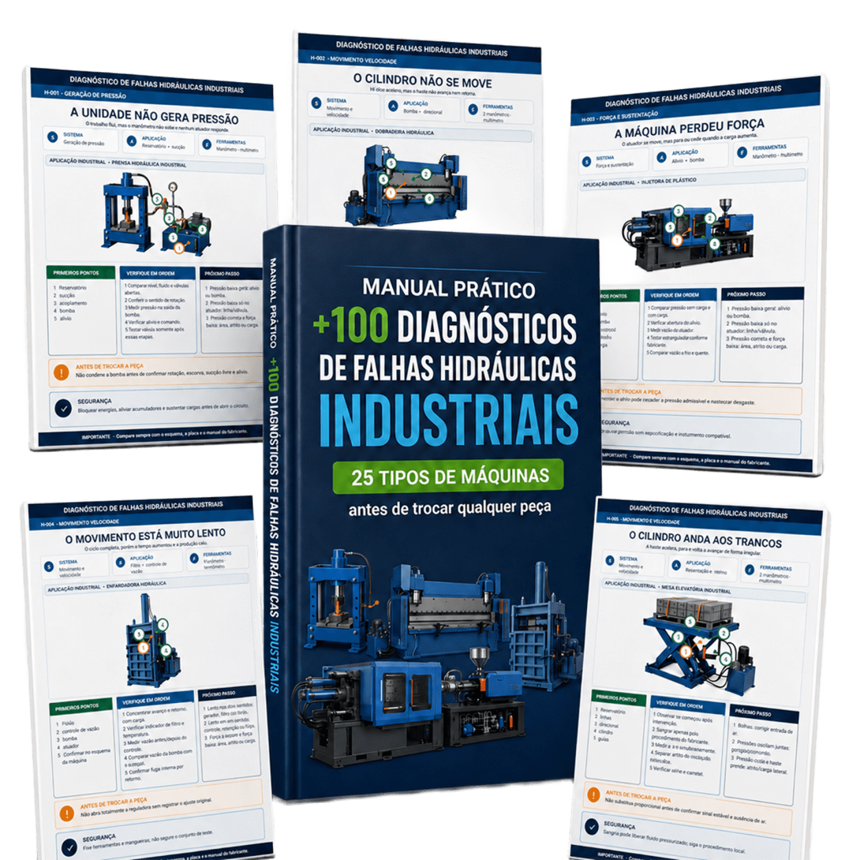 +100 Diagnósticos de Falhas Hidráulicas Industriais + Bônus